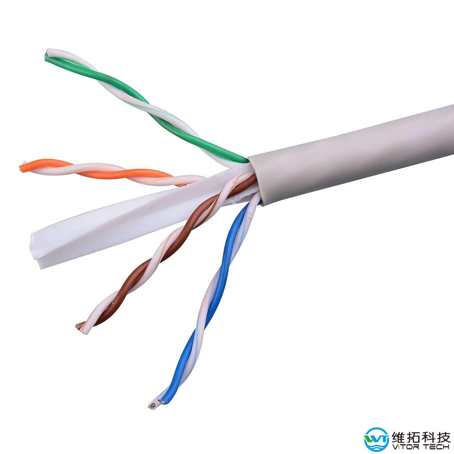 六类网线