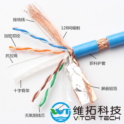 六类双屏蔽网线
