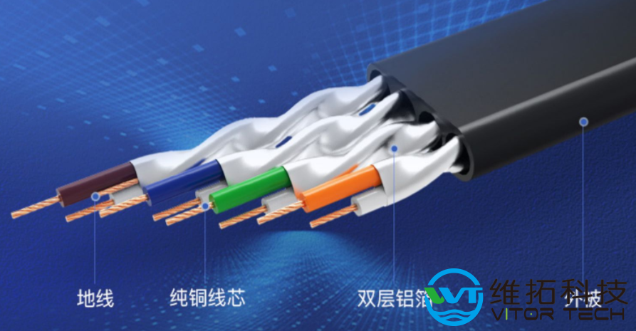 七类网线