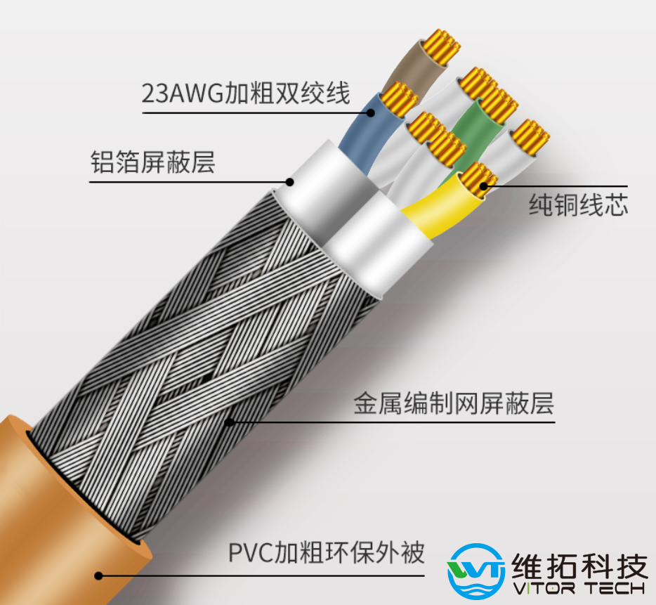 八类跳线